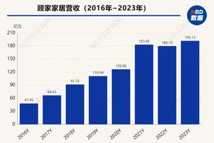 丹尼-格林：里夫斯打替补能给他带来更多自由和活力